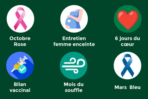 Opérations santé Giphar