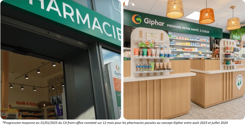 Pharmacie au concept Giphar